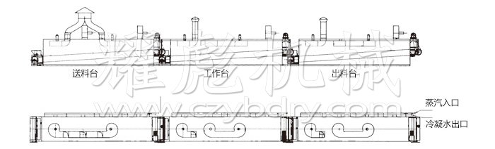 脱水蔬菜干燥机结构