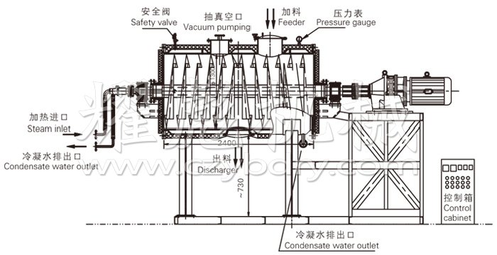 真空耙式干燥机结构示意图
